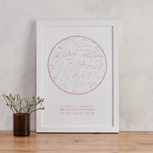 Redeem Your Gift Pack - Personalised Foil Star Map Print
